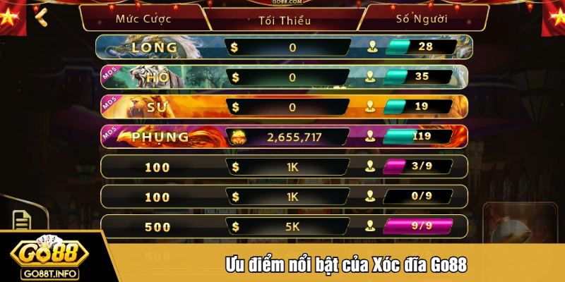 Ưu điểm nổi bật của Xóc đĩa Go88